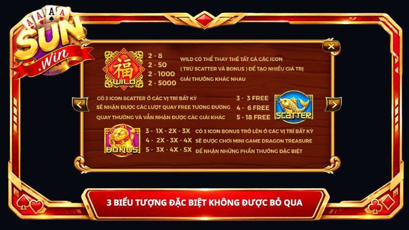 3 Biểu Tượng Đặc Biệt Bạn Không Được Bỏ Qua
