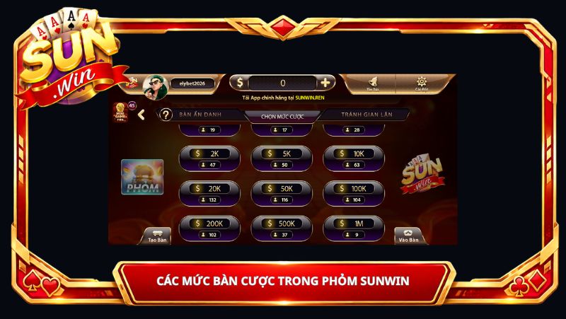 Các Mức Bàn Cược Trong phỏm Sunwin