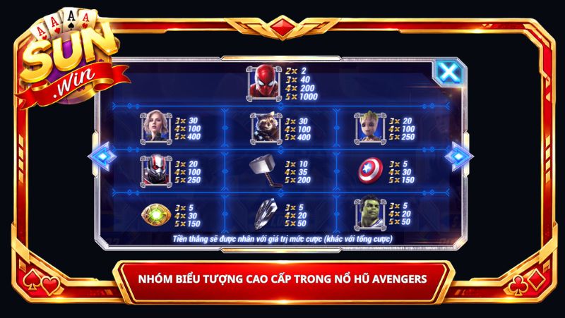 Nhóm Biểu Tượng Cao Cấp trong Nổ Hũ Avengers