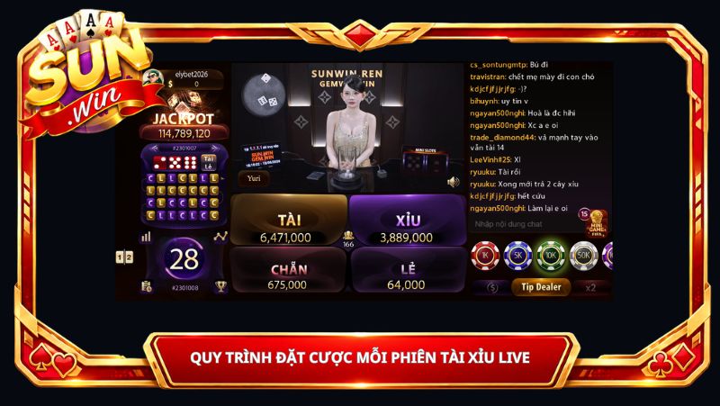 Quy Trình Đặt Cược Mỗi Phiên Tài Xỉu live Sunwin