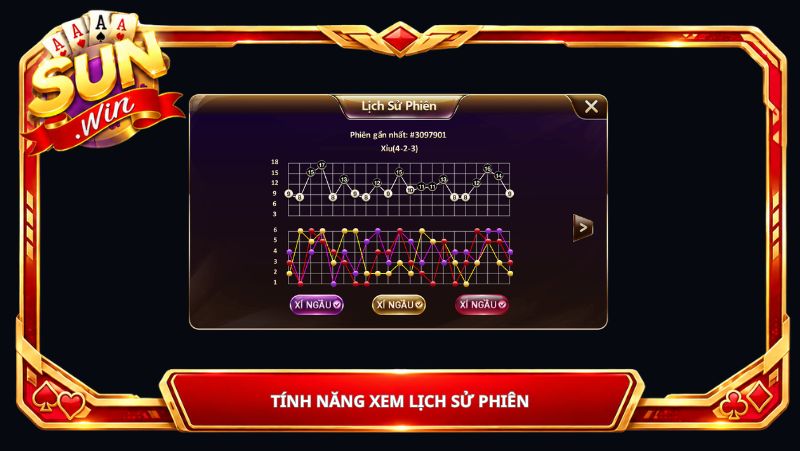 Tính Năng xem lịch sử phiên